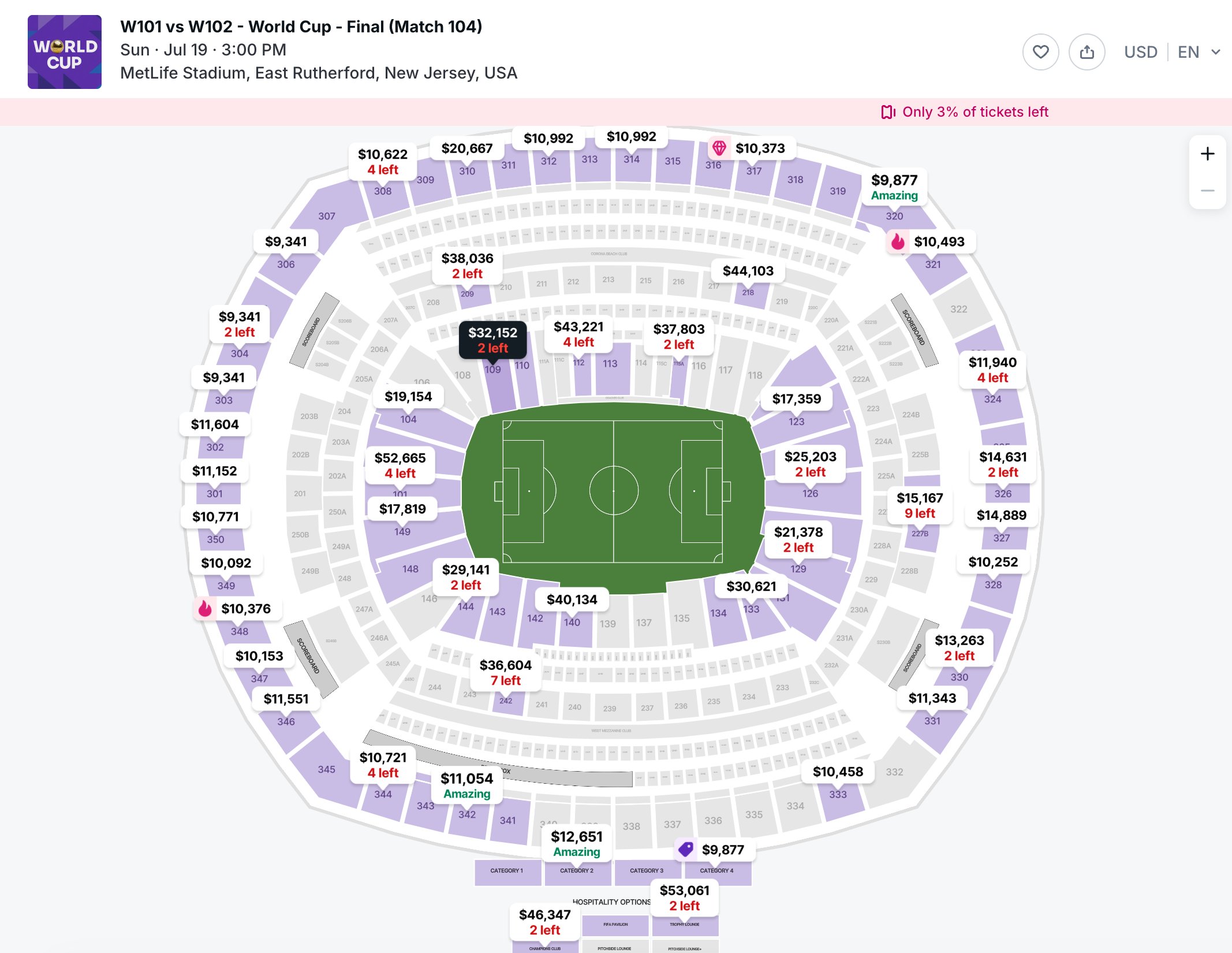StubHub seat map for the 2026 World Cup Final at MetLife Stadium showing individual ticket listings priced as high as $53,061, with dozens of sections priced in the $20,000–$45,000 range